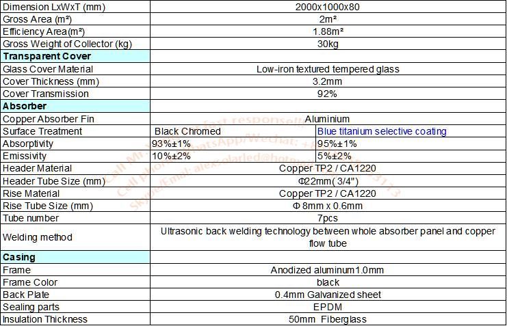 2/2.5/3 M² Flat Plate Pressurized Solar Thermal Panel